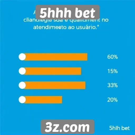 Suporte ao cliente do 5hhh bet analisado